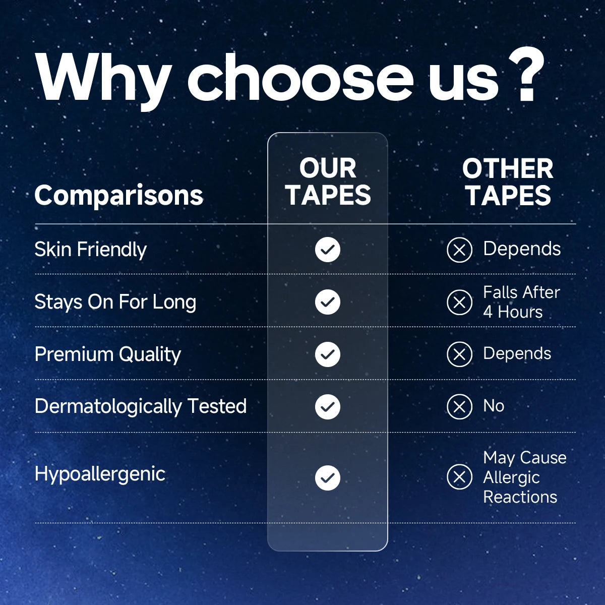 Comparison chart highlighting features of 'Our Tapes' versus 'Other Tapes' on a dark blue background.