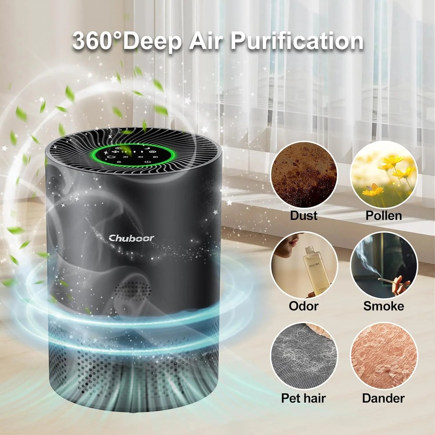360-degree air purification showing HEPA filter removing dust, pollen, odors, smoke, pet hair, and dander